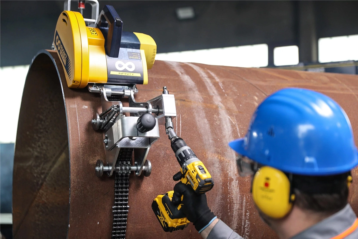 GMM - Področja delovanja